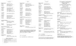 Discussion, location temporarily closed, online meeting, open, step meeting, tradition study, wheelchair access. Http Www Victorvalleyaa Org Images Directory Directory Pdf