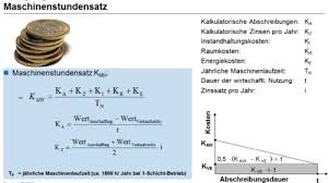 Das einfachste mittel, um die prozessfähigkeit eines gegebenen prozesses zu steigern, besteht darin, die spezifikationsgrenzen zu lockern: Ftii 10 Produktivitat Und Wirtschaftlichkeit Flashcards Quizlet