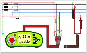Die prüfung muss vor allem erfolgen, wenn sich die anlage bei indirektem berühren mittels überstrom. Umwelt Online Dguv Information 203 072 Wiederkehrende Prufungen Elektrischer Anlagen Und Ortsfester Betriebsmittel Fachwissen Fur Prufpersonen 1