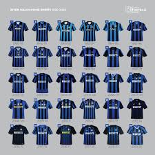 Get your official jersey of the football club internazionale milano s.p.a and support the inter, probably one of the clubs with the most fans in europe. Classic Football Shirts On Twitter Classic Football Shirts Inter Milan Football Shirts