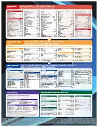 When it comes to directv vs dish network's prices, both providers offer similar packages and pricing. Direct Tv Slicks