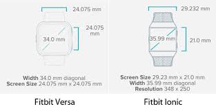 Fitbit Versa Review Health Smartwatch Fitness Tracker