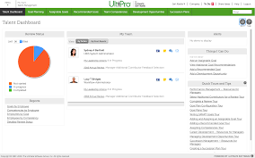 Hris systems (or human resource information systems) is a primary tool in hr that serves as a centralized database that collects and stores company and employee data. Ultipro Human Capital Management For Your Global Workforce