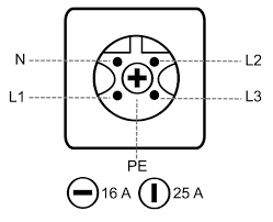 The program compares nucleotide or protein sequences to sequence databases and calculates the statistical significance of matches. Perilex Wikipedia