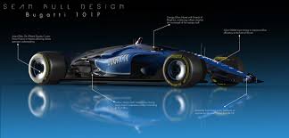 Four, maybe five, of these predictions are likely to come true. Inside Line Sean Bull S F1 Fantasy Grand Prix 247