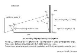 At What Height Should Your Flat Screen Be Mounted