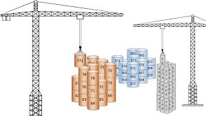 There are two main reasons your bitcoin transaction may end up remaining unconfirmed. It S The Settlement Assurances Stupid By Nic Carter Medium
