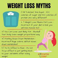 Pin On Weight Loss