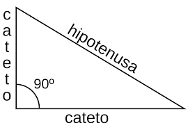 Imagen relacionada