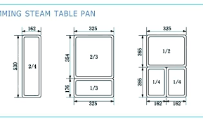 Food Pan Sizes Dflaw Co