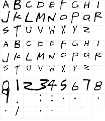 Friends font with dots maker. Gregor Miller S Friends Font Font Download