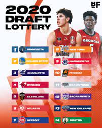 The barclays center down in brooklyn, new york will be the center of attention of nba teams and fans this thursday night with the 75th. Basketball Forever Here Is The 2020 Nba Draft Order Facebook
