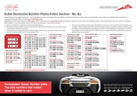 Maybe you would like to learn more about one of these? Rta On Twitter Dubai Distinctive Number Plates Public Auction No 82 Rta Dubai Uae Auction Http T Co N6gvyvh5fw