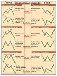 Forex Handbook Forex 4hr Trading Strategy Forex Strategy Daily Time Frame Forex Trading For Dummies Pdf Forex Book Forex Forex Books Forex Currency