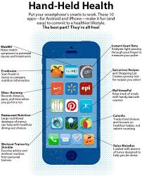 50b00d7853abd6e8a1706ccf9b437af6 Jpg 554 687 Pixels Workout Apps Health App Healthy Fitness