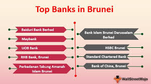 Read on for our guide, which covers 10 major malaysian banks! Banks In Brunei Overview Guide To Top 9 Banks In Brunei