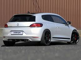 Siroccos occur in advance of surface and upper level depressions moving eastward across the southern mediterranean sea or northern. Volkswagen Sirocco Oettinger Prometteur 291880