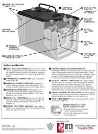 Diagram ezgo rxv 48 volt wiring full version hd quality diagrammycase icembre it. Federated Agm Battery