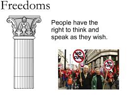 Vangilst Licensed For Non Commercial Use Only Local Government And Democracy Study Guide