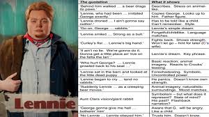 He is said to be a champion prizefighter and he likes to fight. Of Mice And Men Character Key Quotations Miss Ryan S Gcse English Media