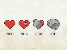 Terasa ringan sedikit kerja isteri di rumah dengan bantuan anda. Bila Isteri Dah Buat Terbaik Tapi Suami Tak Nampak Tak Hargai Lama Lama Kebaikan Tu Hilang Keluarga