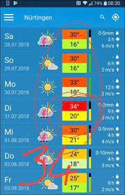 Ein sommer wie er früher einmal war ja, mit sonnenschein von juni bis september und nicht so nass und so sibirisch wie im letzten jahr. 34 Grad Wann Wird Es Mal Wieder Richtig Sommer