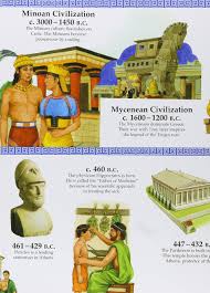 It began in the bronze age between 3000 and 2700 bc. Ancient Greece Timeline Milliken Publishing 9780787704063 Amazon Com Books
