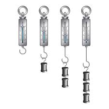 Physics Measuring Instruments Kit view 2