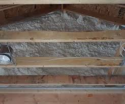 Maybe you would like to learn more about one of these? Proper Insulation For Vaulted Ceilings By The Hayes Company