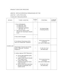 Suamiku pun menitipkan uang yang harus aku serahkan pada pak bambang. Contoh Nota Serah Tugas Penolong Kanan Hem Contoh Surat