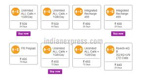 Vodafone Recharge Offers Unlimited Calling 84gb Data At Rs