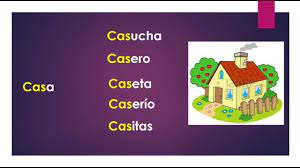 Familias Lexicas Youtube