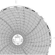 chart paper for 6 circular recorder 7 day 0 to 100f c from