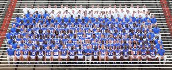 Img Academy Football Depth Chart 2019