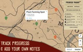 Keep 1 or 2 of each collectable to give yourself a head start on building your next collections. Rdr2 Map