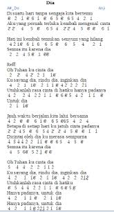Chris wilson on lagu lagu wajib nasional dan not angka dan not balok.pdf.rar. 100 Not Angka Lagu Pop Galau Anak Indonesia Balok