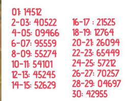 Search a wide range of information from across the web with smartanswersonline.com. Bunker Codes For April Ldoe Bunker Alfa Code Facebook