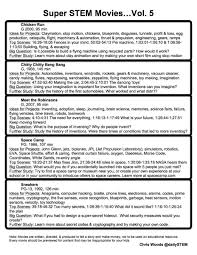 Flashcards in chapter 7.1 life is cellular deck (12). 7 1 Life Is Cellular Answer Key Worksheets For Dragonfly Textbook Biology 7 1 Life Is Cellular Worksheet Flashcards Quizlet Isd 2135 Maple River Schools Homepage Biology 7 1 Life Is