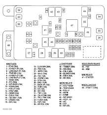Find 114 used 2013 buick lacrosse as low as $5,499 on carsforsale.com®. Buick Lacrosse Fuse Box Diagram Wiring Diagram Log Good View Good View Superpolobio It