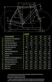 Calculator update is in progress. Bikepedia Bicycle Value Guide