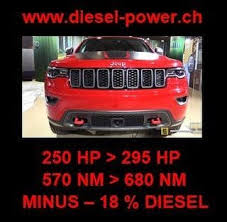 Piece Auto Injecteur Pare Choc X5 Vanne Egr Turbo Retroviseur Amortisseur Moteur Bmw Renault Citroen Volvo Mercedes Benz Fiat Retroviseur Auto Volkswagen