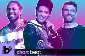 Chart Beat Podcast Inside Bruno Mars R B Takeover With