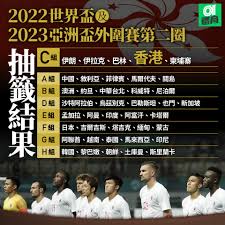 The site owner hides the web page description. ä¸–ç•Œæ¯2022 å¤–åœè³½