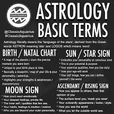 birth chart sun moon rising signs astrology cosmos