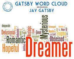 Jay Gatsby Words Word Cloud Jay Gatsby