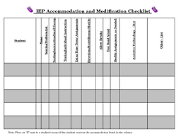 Iep Accommodations And Modifications Quicksheet