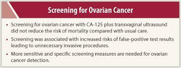 Women usually do not develop noticeable symptoms from. Screening For Ovarian Cancer Does Not Reduce Mortality And Leads To Unnecessary Tests For False Positives The Asco Post