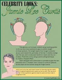 Tess coleman (curtis) is a stressed out psychologist trying to juggle work, family and upcoming marriage like all teens, anna rebels. How To Create A Short Gamine Haircut Inspired By Jamie Lee Curtis Jamie Lee Curtis Haircut Jamie Lee Curtis Hair Jamie Lee Curtis