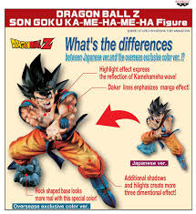 Techniques → offensive techniques → energy wave. Dragonball Z Son Goku Kamehameha Wave International Exclusive Version