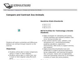 Compare And Contrast Zoo Animals Lesson Plan For 6th 8th